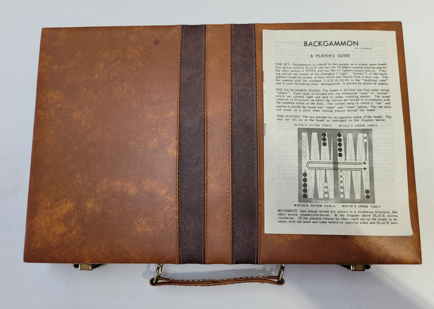 Backgammon Case